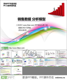 网络销售数据分析方法与技巧培训(销售技巧培训的内容有哪些？)