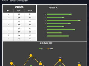 销售培训对比分析(对于传统行业和互联网行业从销售培训体系来讲您觉得最大的差异是什么？)