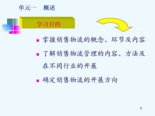 如何实施销售物流管理(销售物流管理模式有哪几种请分别阐述)