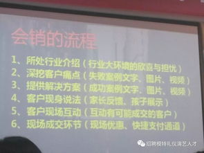 艺术机构的销售如何培训顾客的话术呢(销售中怎么才能提高沟通技巧和话术？有什么办法？)