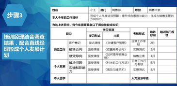 销售部培训需求分析调查问卷(关于销售人员培训的调查问卷)