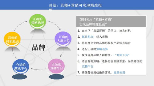 珠宝培训销售案例分析报告(中国一共有多少个城市？多少个县？)