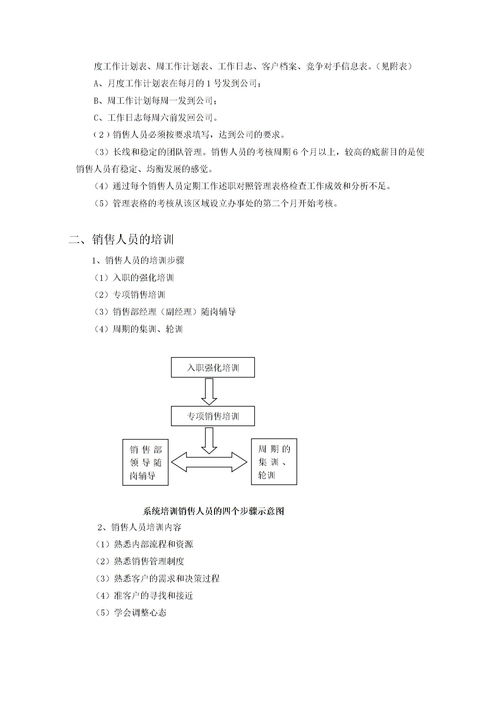 销售部如何管理(销售管理的工作如何进行)