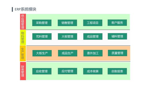 营口石材销售管理软件如何选择(石材排版用哪个排版软件比较好？)