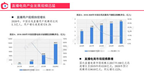 销售员培训需求原因分析报告怎么写(培训需求报告怎么写)