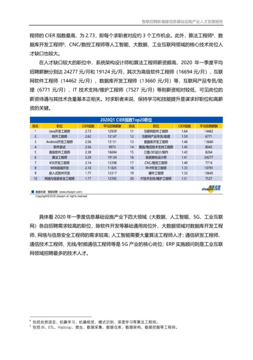 人力资源行业销售应该如何培训客户(销售人员需要什么培训)