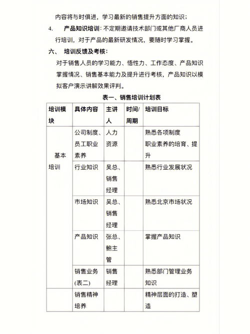 如何做销售培训计划(企业如何培训销售人员)