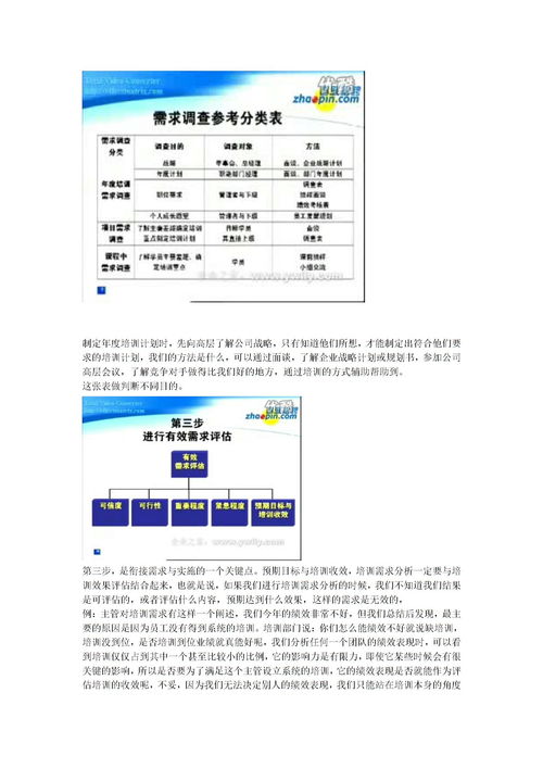 培训机构销售需求分析(教育培训行业前景分析)