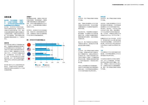 汽车销售人员入职常识培训(汽车经销商培训的内容)