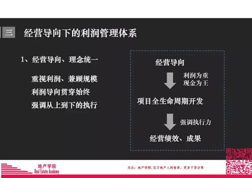 旭辉集团销售管理待遇如何(旭辉永升物业管培生待遇)