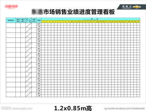 激励销售业绩提升的句子