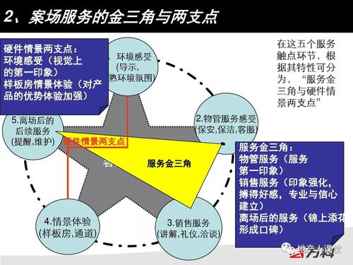 提升客户满意度的措施和方法