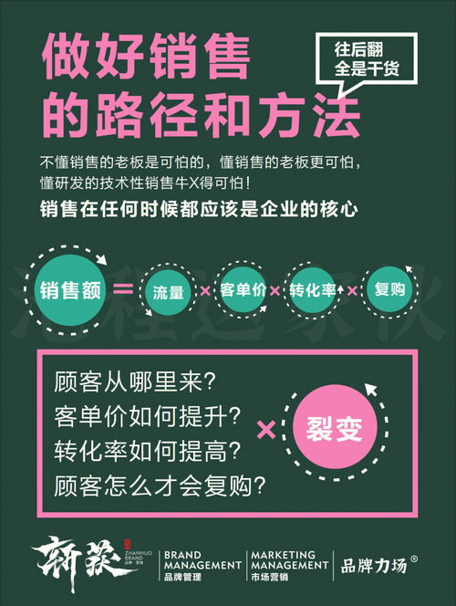 如何做好渠道销售管理案例(如何把渠道营销做到极致)