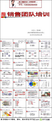 销售团队培训系统如何搭建(公司销售部培训体系如何有成效的搭建？)