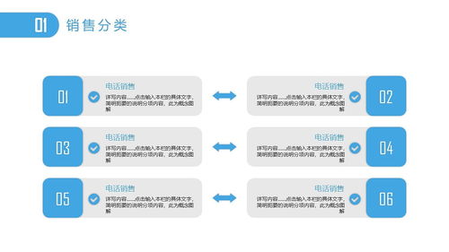 如何分析销售部门的培训需求(企业进行培训需求分析时可采用哪些分析方法)