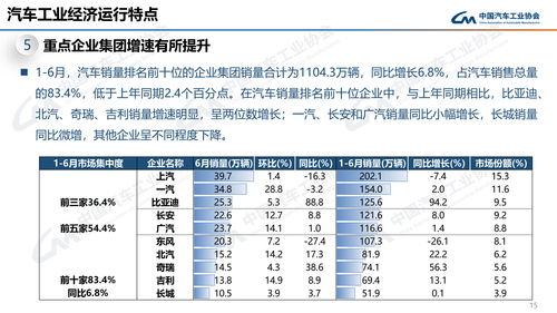 4S店怎样做好“关系营销”提升新车销量？