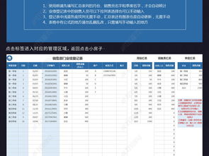 销售如何管理范本(如何做好销售工作的5个方法5个方式教你如何做好销售管理)