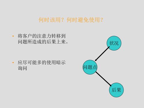 2022房产销售工作计划怎么写