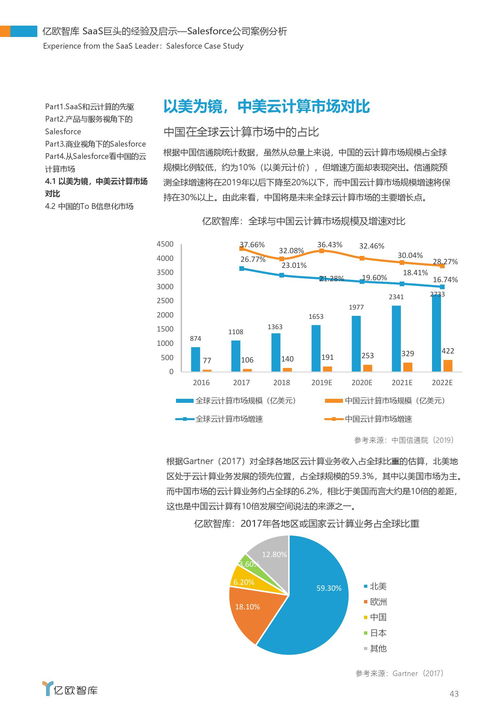 案例分析某公司的销售培训项目(案例一 惠普中国公司的销售培训 惠普对销售人员对培训有什么特色)