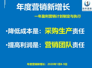 培训学校如何制定销售指标(销售指标的制定公式)