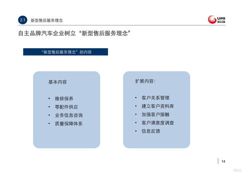 汽车销售顾问入职流程培训(汽车销售流程培训)