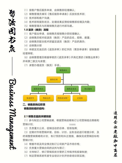 如何制定销售管理月计划(月销售计划目标怎么写)