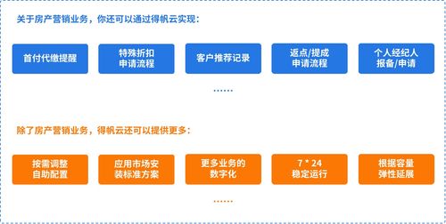 销售如何管理代表的日常工作(欧米伽公司的销售代表最初是如何管理的)