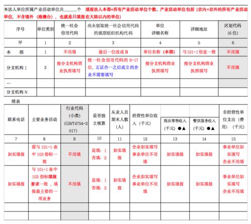 独立核算的销售部如何管理(如何管理好一个销售部门？需要注意什么问题呢？)