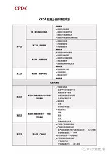 销售数据分析师培训(数据分析培训班哪个好更专业)