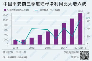 超市怎么促销月饼？