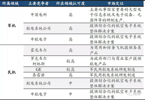 如何管理一个销售型公司(怎样有效地实施小型销售公司的绩效管理)