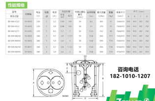 污水提升泵品牌前十名？