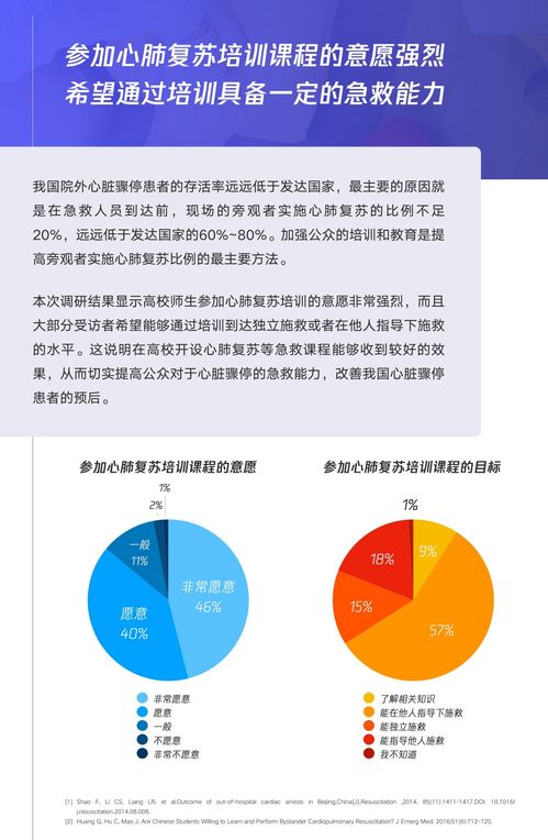 培训需求分析报告销售经理(怎么培训销售员工)