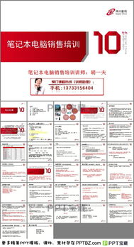 惠普销售培训模式分析报告(如何做好企业销售培训)