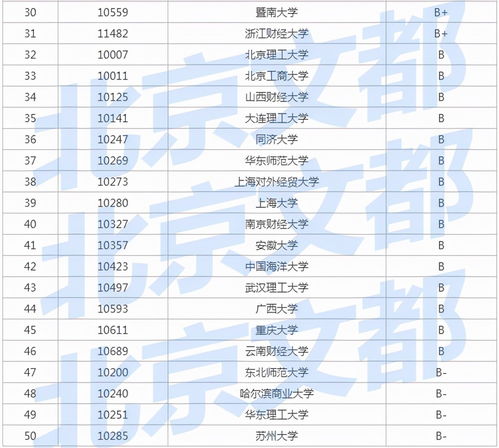 培训学校销售前景分析(教育培训行业前景分析)