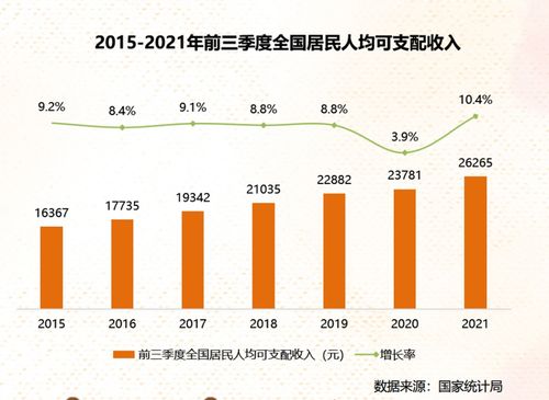 如何管理行业销售和区域销售(销售区域管理的步骤有哪些)