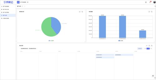 销售计划如何管理软件(管理销售用什么软件比较适合？)