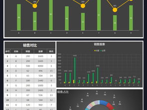 销售业绩分析培训(销售培训内容有哪些)