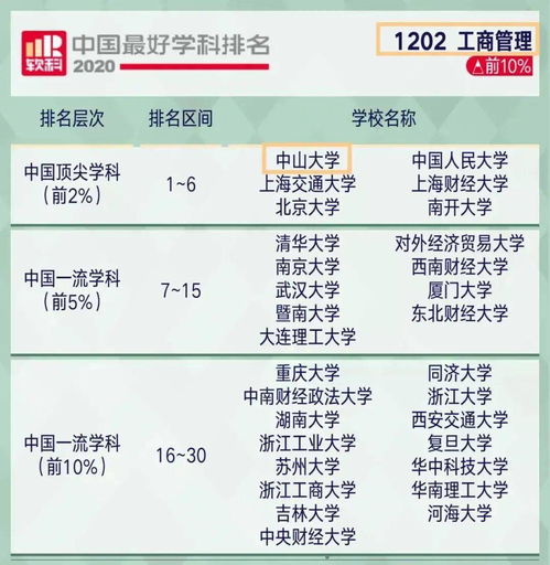 管理学中如何计算保本点的销售量(保本点销售量的计算公式)