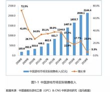 如何加强未税销售收入的管理(如何加强税务管理)