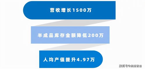 如何做好订单销售预测管理(简述销售预测的五种方法)