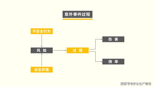 新入职销售员培训流程(怎么培训销售员工)