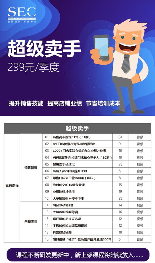 服装销售技能如何培训好(在专卖店卖衣服需要培训什么 要懂什么)