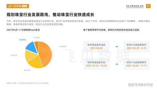 怎么提升珠宝钻石销量