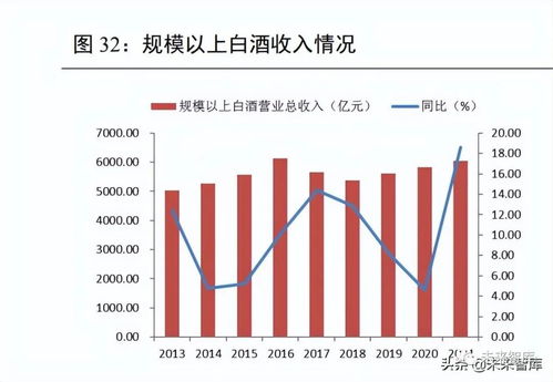 如何提升销售队伍的人均产能