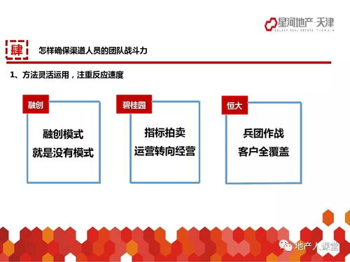 如何做教育培训渠道销售工作总结(如何做好教育培训机构的市场营销)