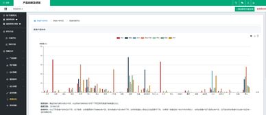 竞争战略如何影响销售队伍管理(竞争对企业经营的影响有哪些)